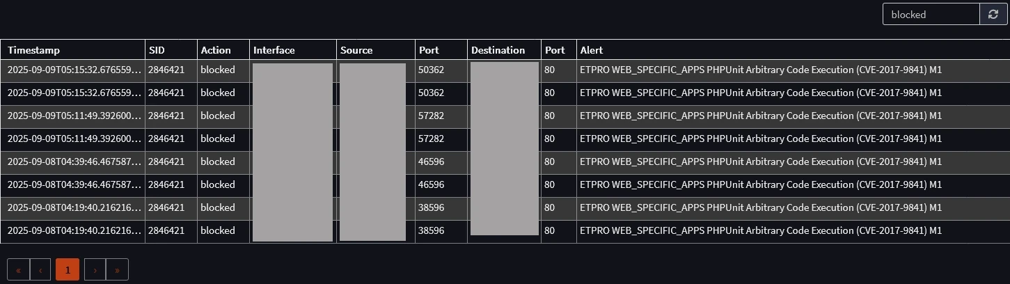 &ldquo;Suricata - blokowanie ataków&rdquo;