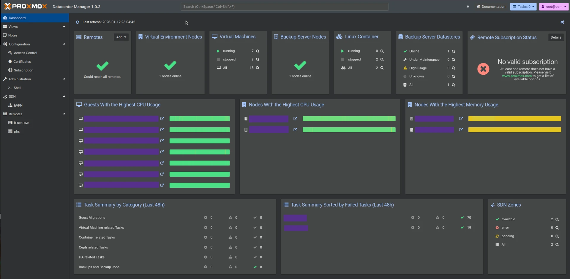 &ldquo;Proxmox Datacenter Manager - wszystko w jednym miejscu&rdquo;