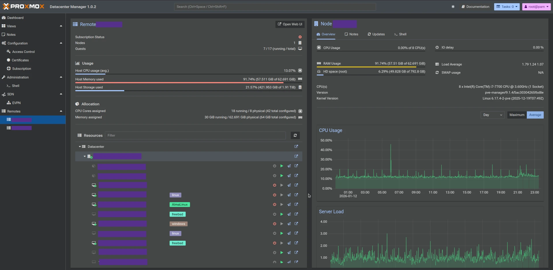 &ldquo;Proxmox Datacenter Manager - statystyka hosta&rdquo;