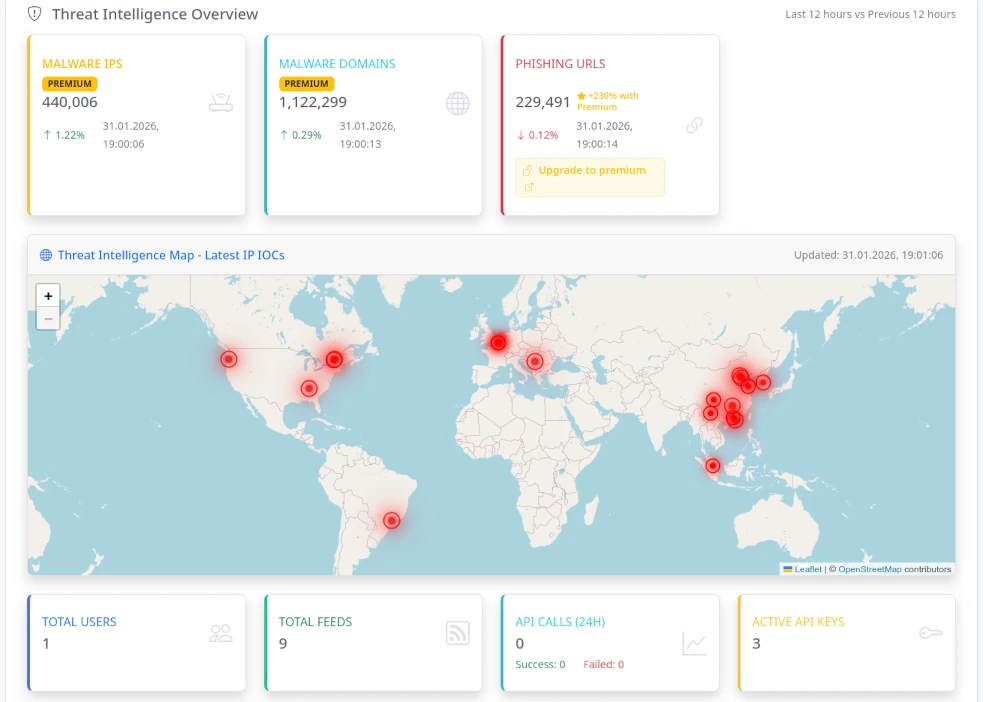 &ldquo;TIP - Threat Intelligence Platform&rdquo;