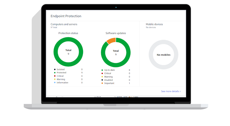 withsecure epp panel